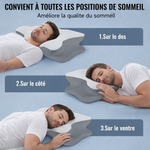 Premium Ergonomic Pillow – The recommended cervical support for truly restful nights - Vignette | Couvertures Cosy